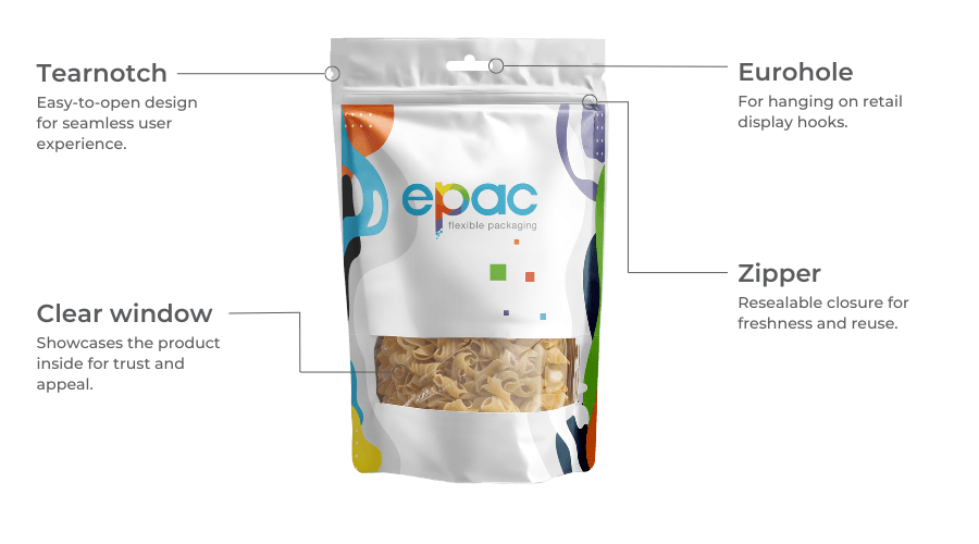 standup_pouch_features_uk